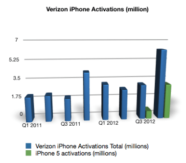Screen Shot 2013-01-22 at 3.05.28 PM