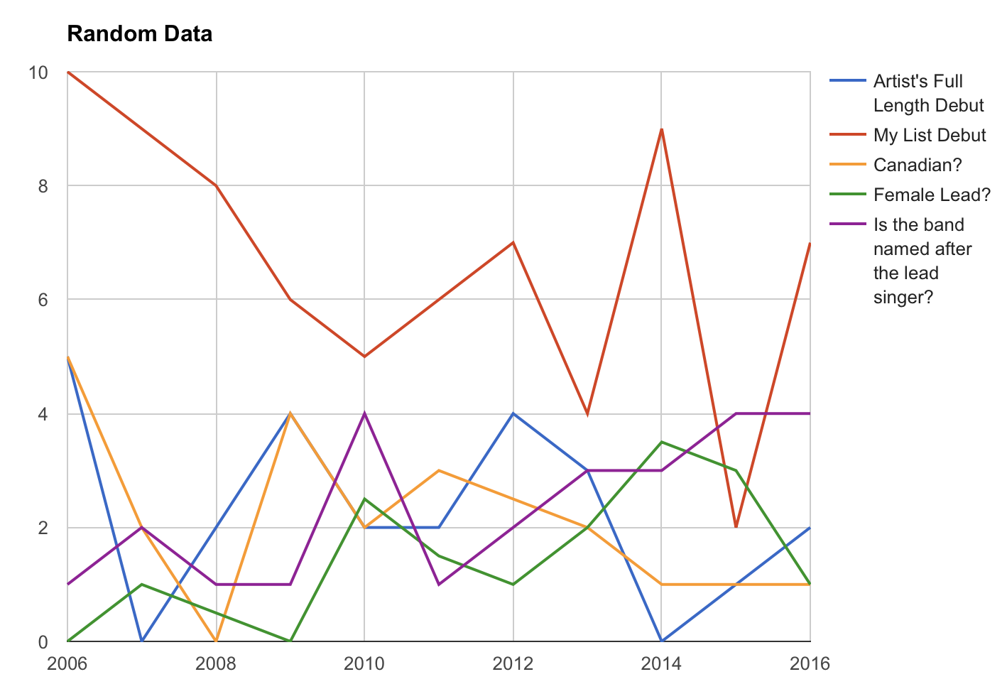screen-shot-2016-12-17-at-10-05-27-am