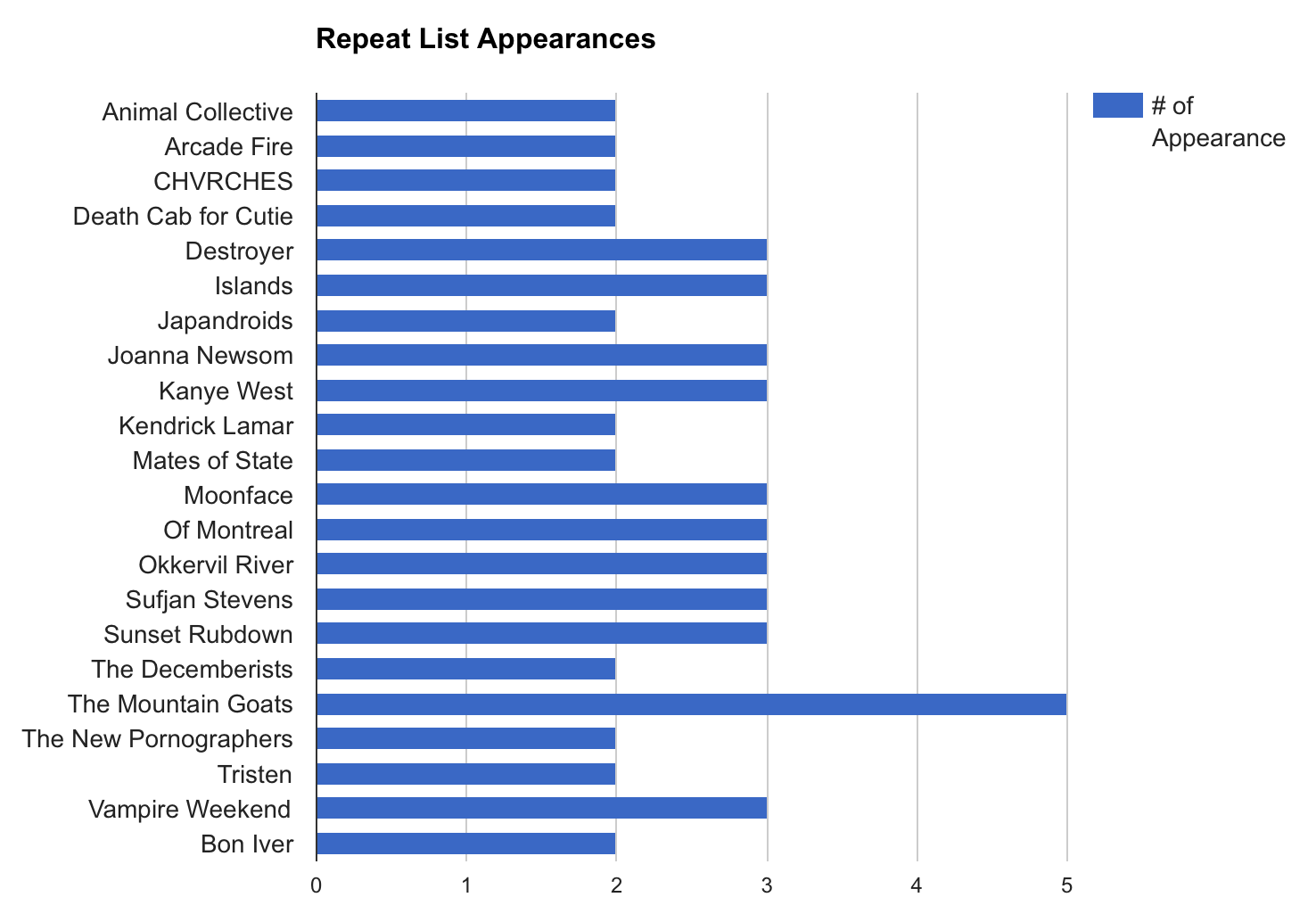 screen-shot-2016-12-17-at-10-05-52-am