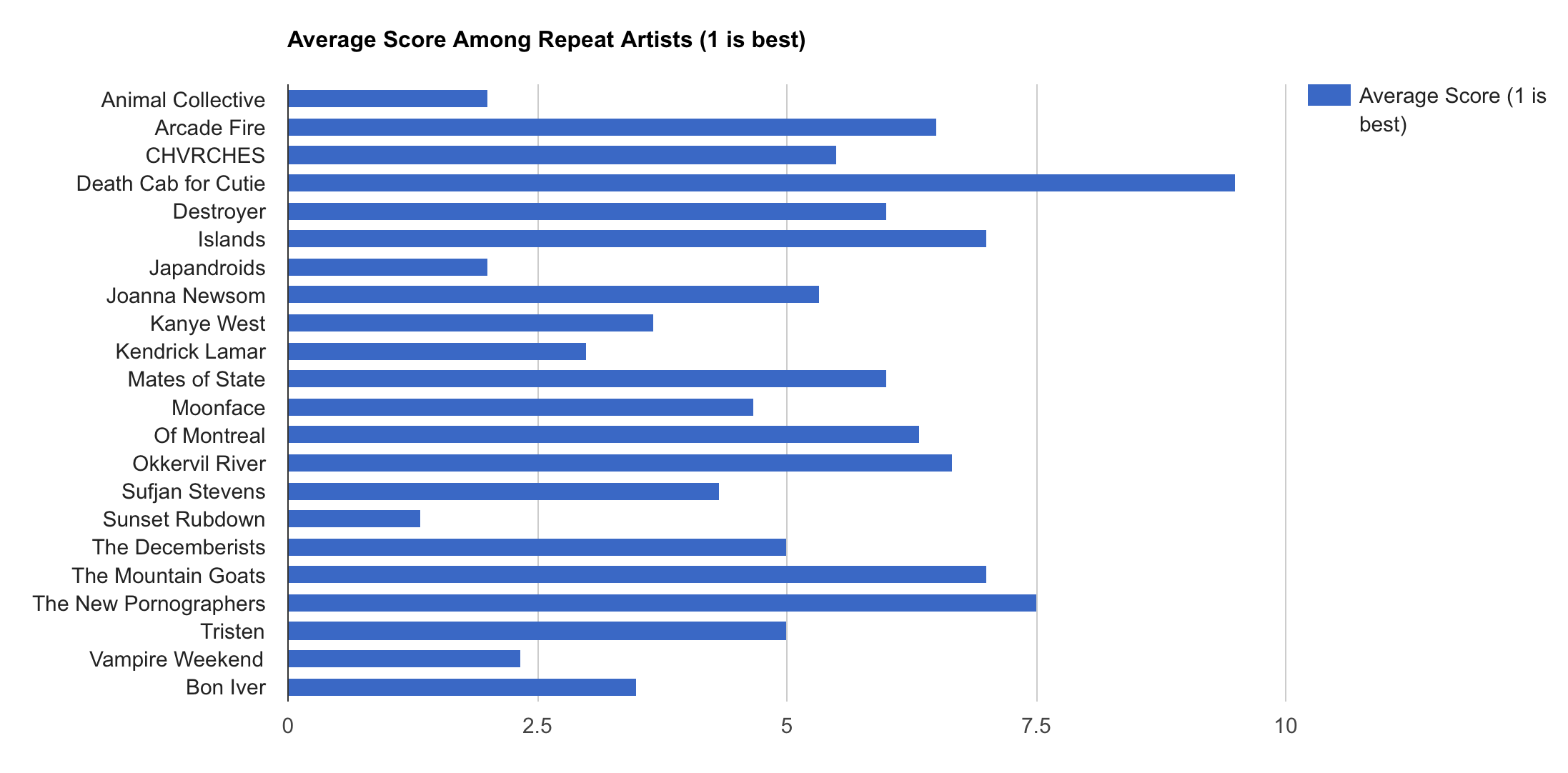 screen-shot-2016-12-17-at-10-06-05-am